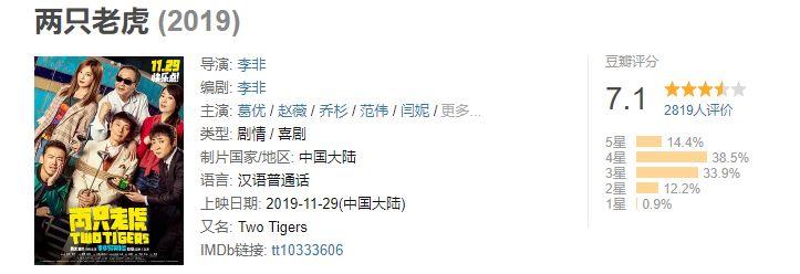 葛优新作《两只老虎》,海报文案更触动人心! 第1张 葛优新作《两只老虎》,海报文案更触动人心! 第1张