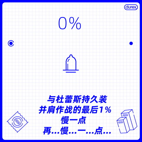 杜蕾斯,简直是在飚车! 第3张 杜蕾斯,简直是在飚车! 第3张