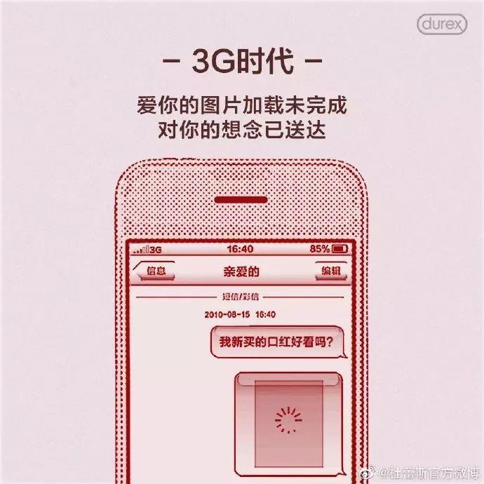 杜蕾斯,简直是在飚车! 第16张 杜蕾斯,简直是在飚车! 第16张