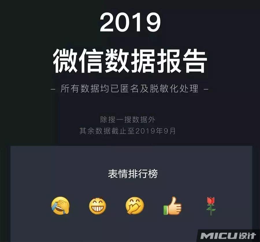 微信新增十款表情,这次狗头安排上了!! 第5张 微信新增十款表情,这次狗头安排上了!! 第5张