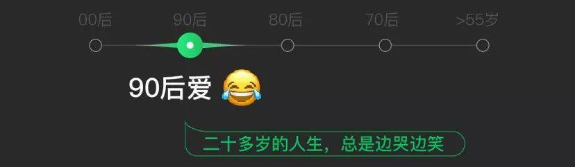微信新增十款表情,这次狗头安排上了!! 第24张 微信新增十款表情,这次狗头安排上了!! 第24张