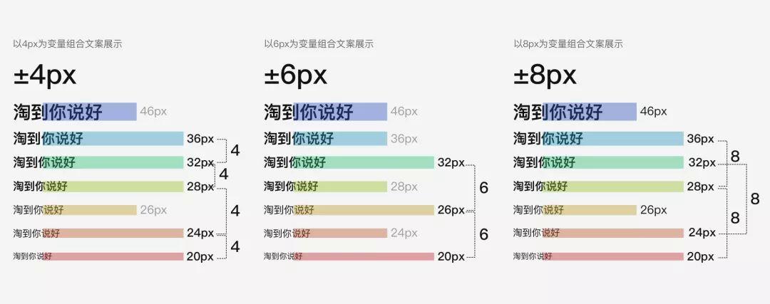 淘宝2019设计升级,美白秘诀了解一下~ 第4张 淘宝2019设计升级,美白秘诀了解一下~ 第4张