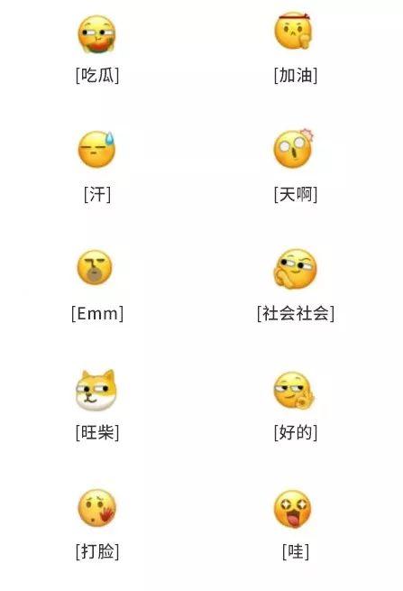 微信新增十款表情,这次狗头安排上了!! 第7张 微信新增十款表情,这次狗头安排上了!! 第7张