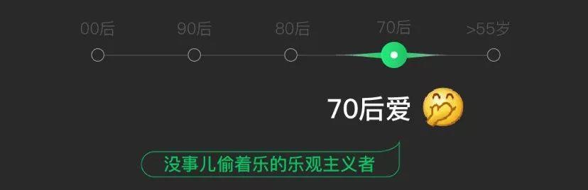 微信新增十款表情,这次狗头安排上了!! 第27张 微信新增十款表情,这次狗头安排上了!! 第27张