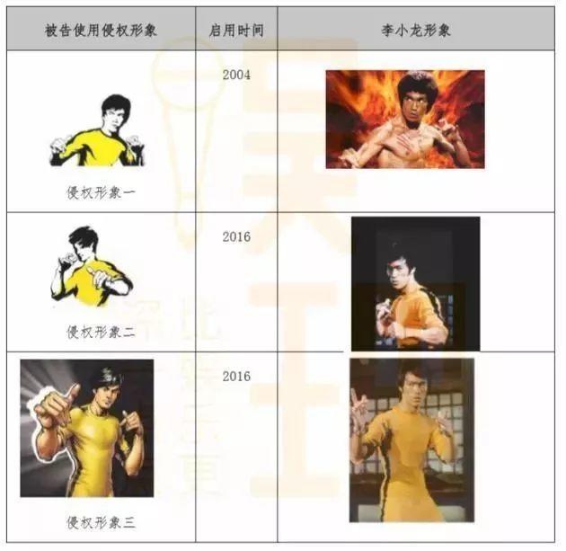 中国乔丹体育LOGO侵权败诉!网友:大快人心! 第15张 中国乔丹体育LOGO侵权败诉!网友:大快人心! 第15张